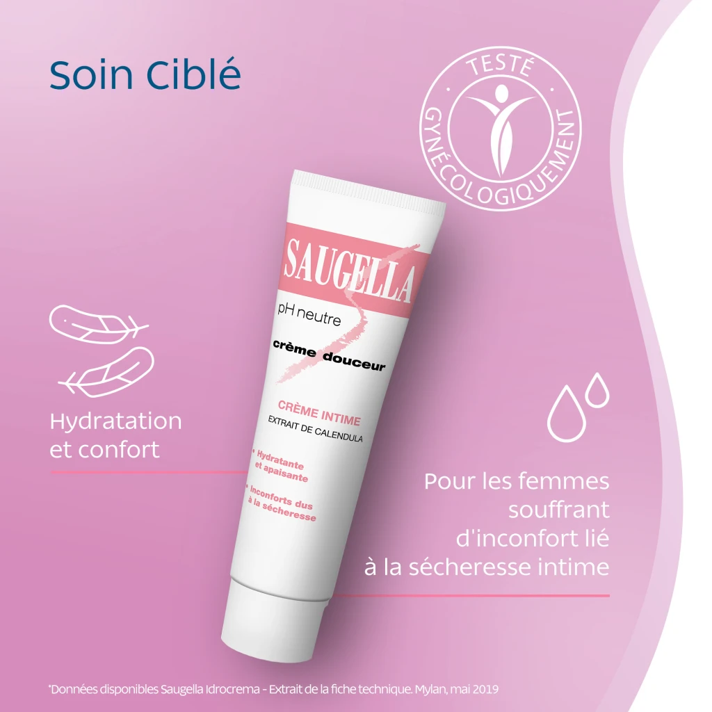 Gel Lubrifiant Intime Saugella - Apaise La Sécheresse - Neuf