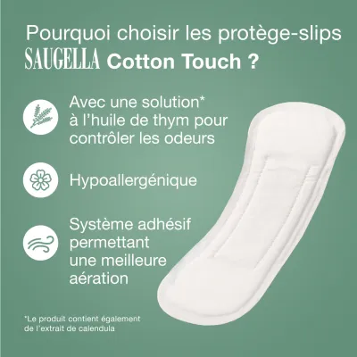 Cotton Touch Protège Slip 