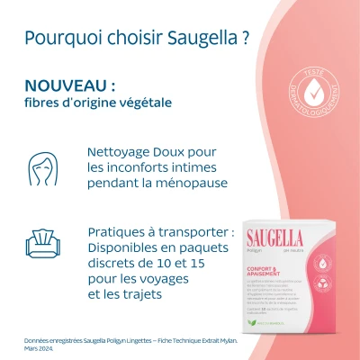 Poligyn Lingettes