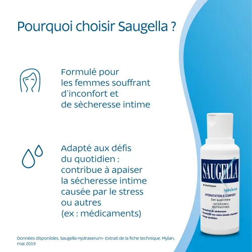 HydraSerum Soin Lavant Intime Doux 