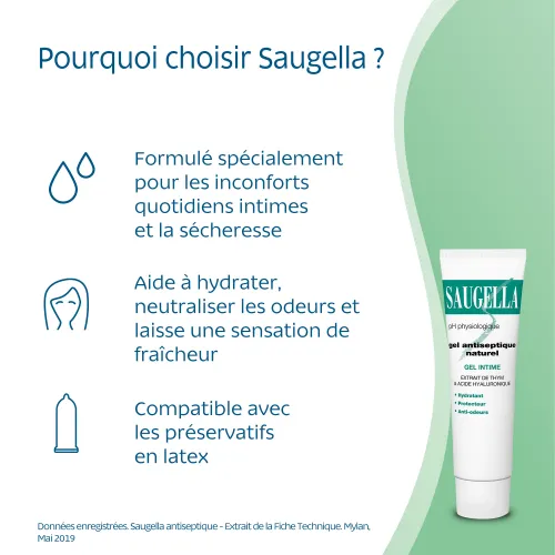 Gel Antiseptique Naturel 