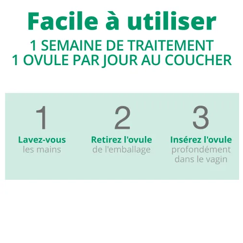 Ovules - Triple effet Vaginose Bactérienne 