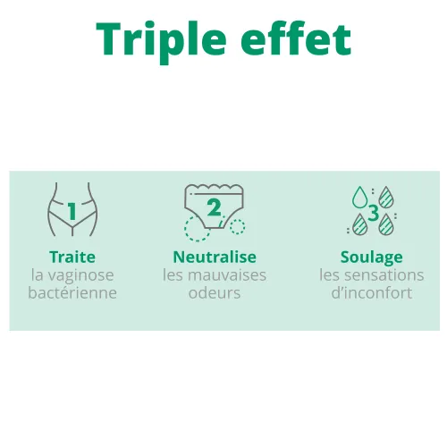 Gel Vaginal : Triple effet Vaginose Bactérienne