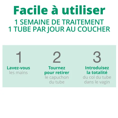 Gel Vaginal : Triple effet Vaginose Bactérienne