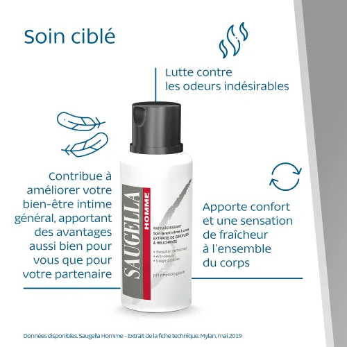 Homme Soin Lavant Intime