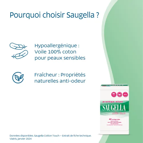 Cotton Touch Protège Slip 