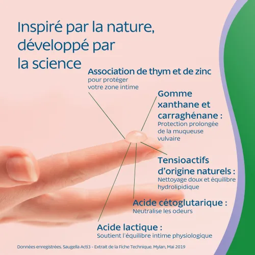 Triple Protection - Soin lavant