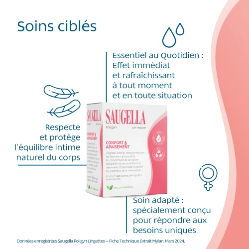Poligyn Lingettes