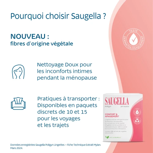 Poligyn Lingettes