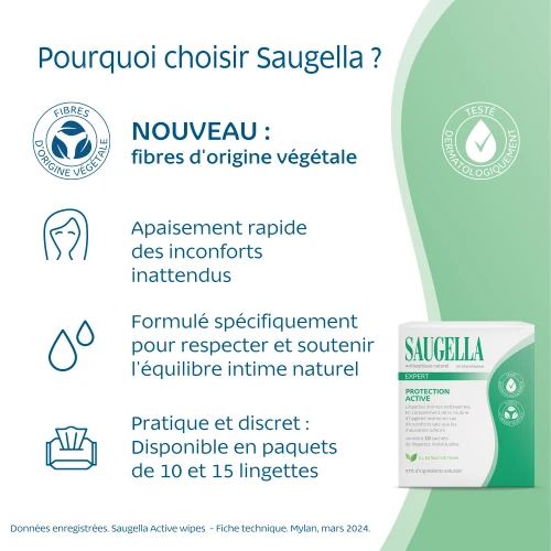 Antiseptique Lingettes Intimes Nettoyantes 