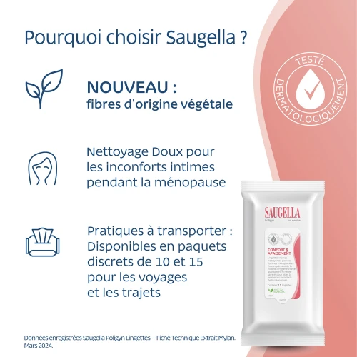 Poligyn 50 + Lingettes