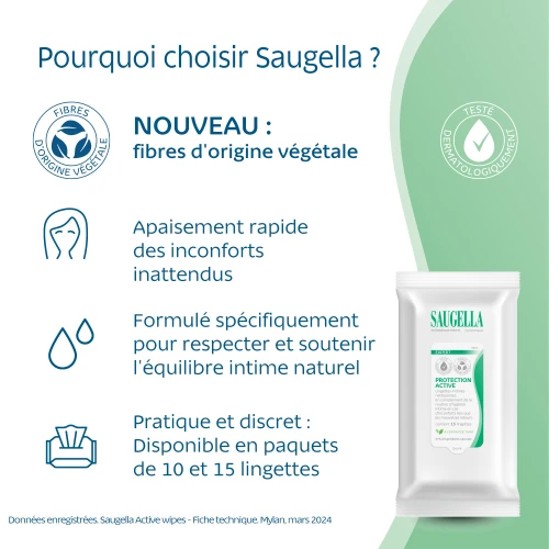 Antiseptique Lingettes Intimes Nettoyantes 