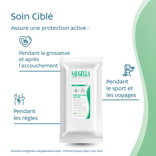 Antiseptique Lingettes Intimes Nettoyantes 