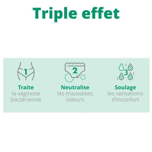 Ovules - Triple effet Vaginose Bactérienne 