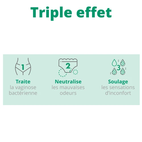 Gel Vaginal : Triple effet Vaginose Bactérienne