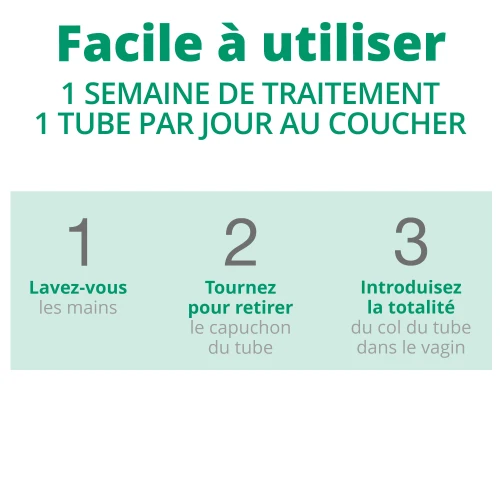 Gel Vaginal : Triple effet Vaginose Bactérienne