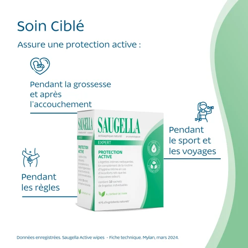 Antiseptique Lingettes Intimes Nettoyantes 