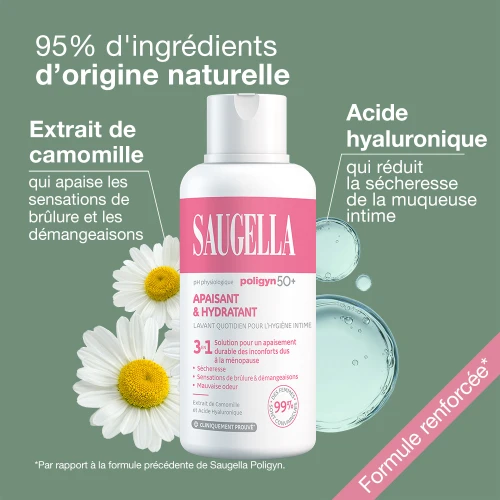 Poligyn 50+ Apaisant & Hydratant Soin lavant Intime 